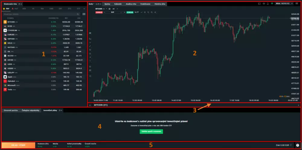 Platforma Xstation 5