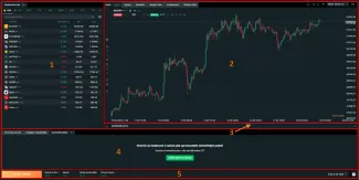 Platforma Xstation 5