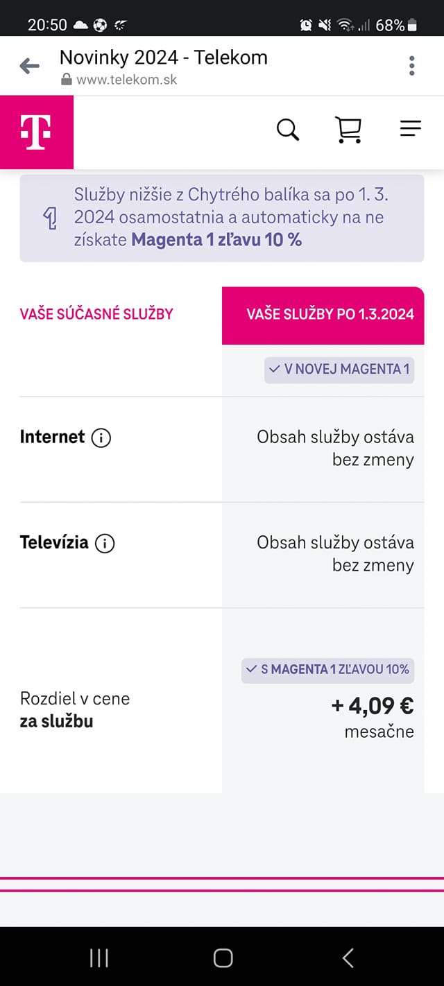 Telekom zvýšil cenu v programe Magneta