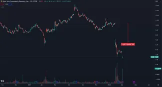 Akcie NYCB prudko padajú