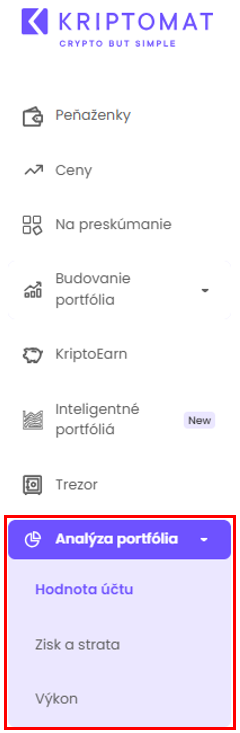 Analýza portfólia