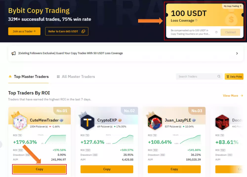 Copytrading na Bybite