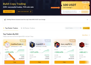 Copytrading na Bybite