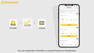 Flexibilné a uzamknuté produkty