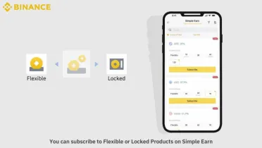 Flexibilné a uzamknuté produkty