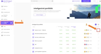 Inteligentné portfólia