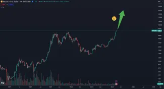 Kam až môže stúpnuť Bitcoin