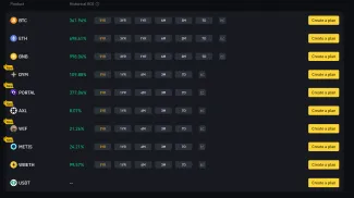 Koľko by si mohol zarobiť