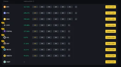 Koľko by si mohol zarobiť