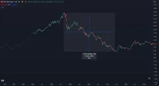 Krach Wall Street
