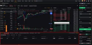 Otvorená objednávka na Bybite