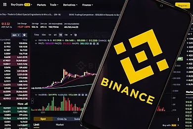 Rozhranie burzy Binance