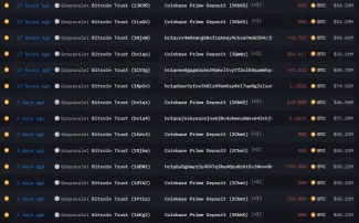 Veľké presuny Grayscale