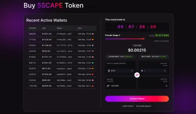 Výhodná kúpa tokenu