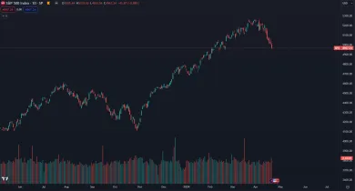 Akciový trh dosiahol vrchol