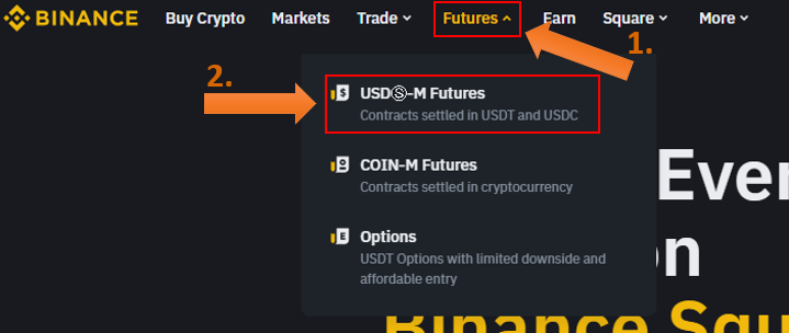 Binance Futures