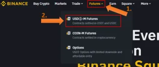 Binance Futures