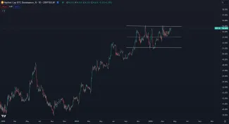 Dominancia Bitcoinu nechce klesnúť