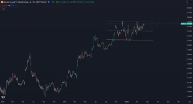 Dominancia Bitcoinu nechce klesnúť