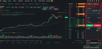 Futures obchodný príkaz