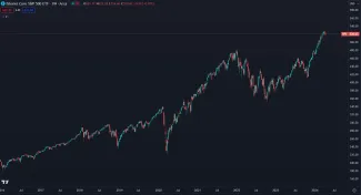 iShares ETF