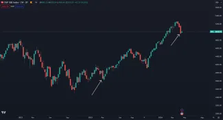 Najväčší týždenný prepad za posledný rok