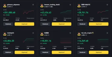 Obchodníci s vysokými ziskami