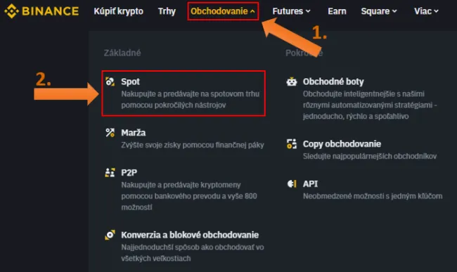 Spotové obchodovanie