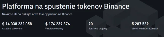 Štatistiky Binance launchpool