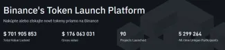 Štatistiky launchpoolov na Binance