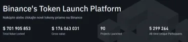 Štatistiky launchpoolov na Binance