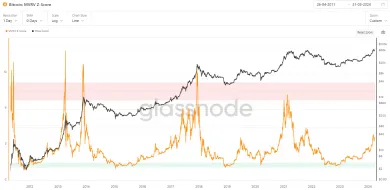 Trhová a realizovaná cena