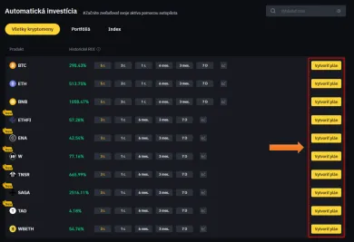 Výber vašej kryptomeny