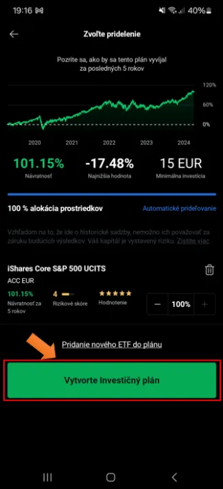 Výkonnosť ETF