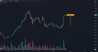 Ethereum zaznamenalo rekordné denné zhodnotenie