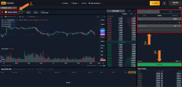 Kúpa Bitcoinu na burze