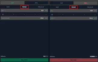 Market príkaz na BITmarkets
