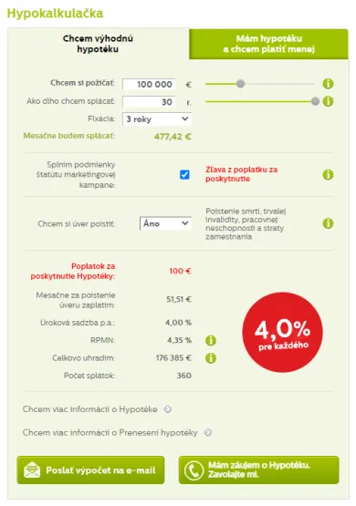 Prima banka hypotéka