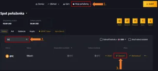 Spotová peňaženka