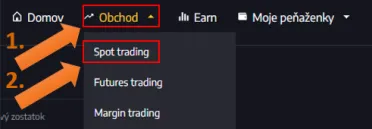 Spotové obchodovanie