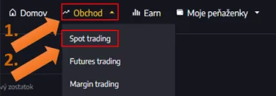 Spotové obchodovanie