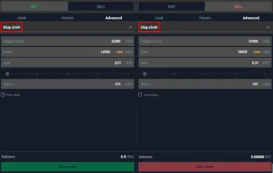 Stop limit príkaz na BITmarkets