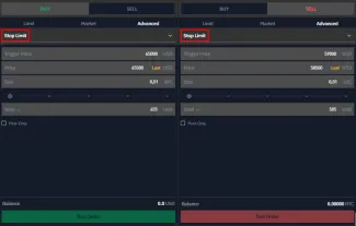 Stop limit/trh príkaz