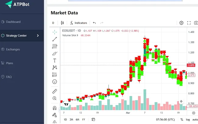Všetko máte na jednom mieste
