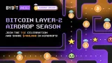 Zaujímavá ponuka na Bybit