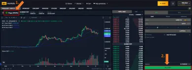 Ako kúpiť Pepecoin na BITmarkets