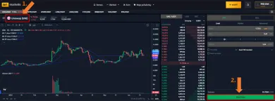 Ako kúpiť Uniswap na BITmarkets