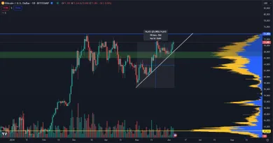 Bitcoin útočí na historické maximum