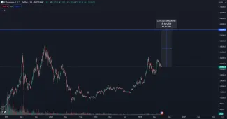 Ethereum smeruje na 6 000 dolárov