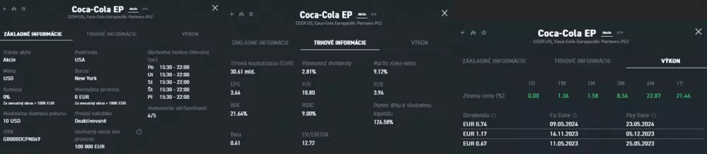 Informácie o dividendách Coca Cola
